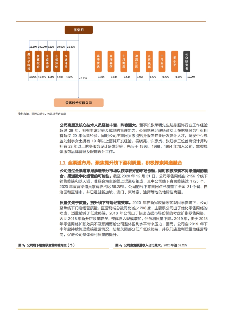 2021年贴身服饰行业爱慕股份公司多品牌全渠道分析报告.pdf 第4页