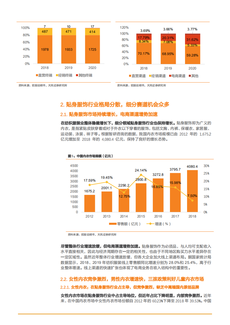 2021年贴身服饰行业爱慕股份公司多品牌全渠道分析报告.pdf 第5页