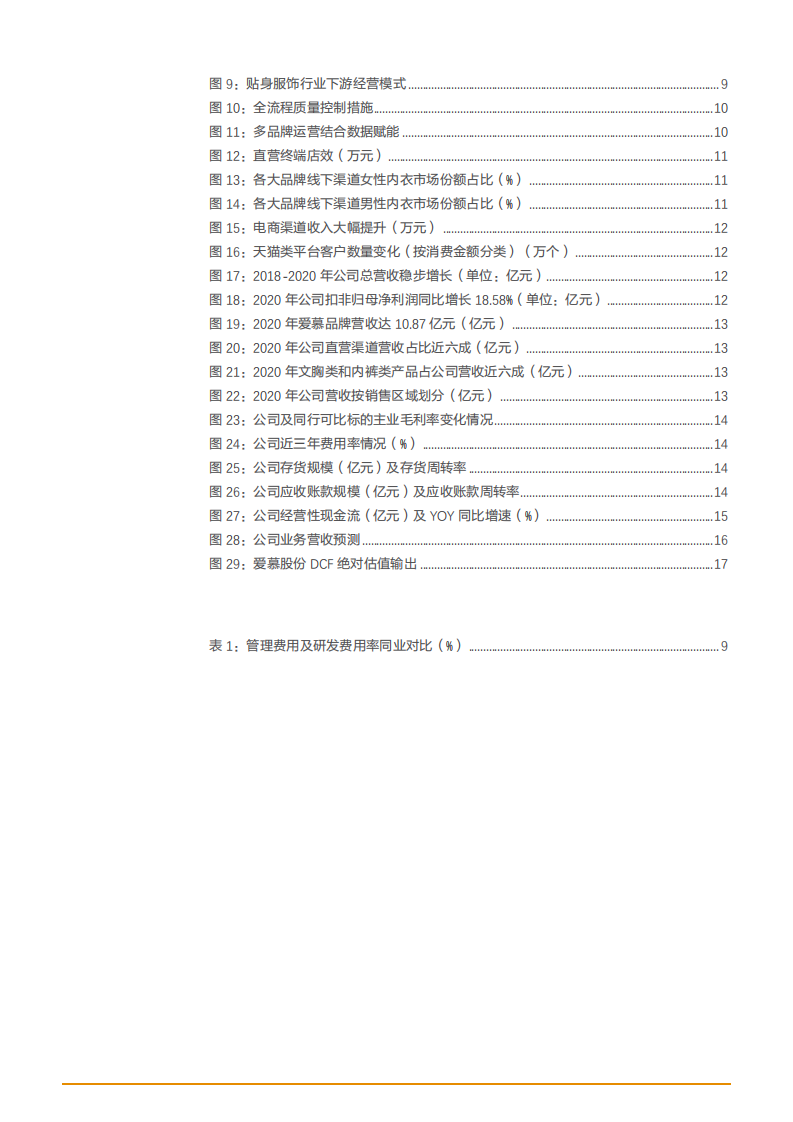 2021年贴身服饰行业爱慕股份公司多品牌全渠道分析报告.pdf 第2页