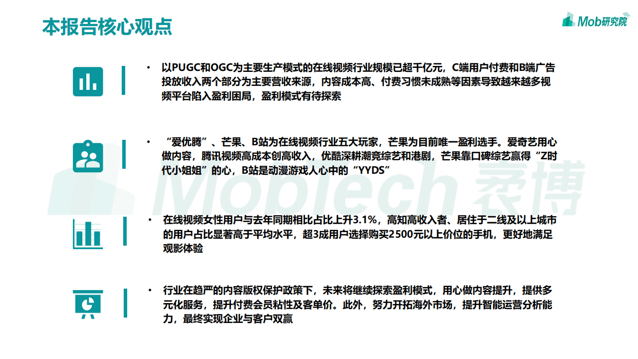 MOB研究院：2022年中国在线视频行业研究报告.pdf 第2页