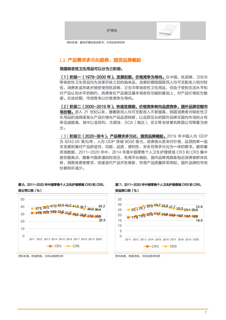 2021年吸收性卫生用品市场规模与中国宠物行业研究报告.pdf 第6页