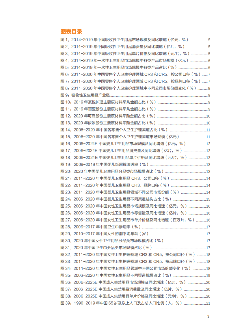 2021年吸收性卫生用品市场规模与中国宠物行业研究报告.pdf 第2页