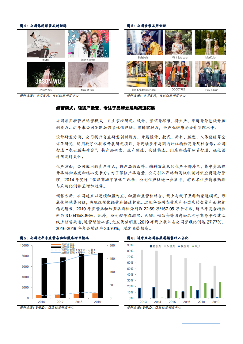 2021年休闲服饰行业现状及森马服饰经营模式分析报告.pdf 第4页