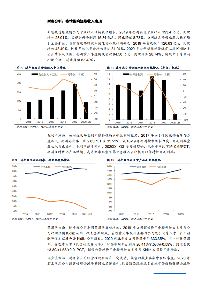 2021年休闲服饰行业现状及森马服饰经营模式分析报告.pdf 第5页
