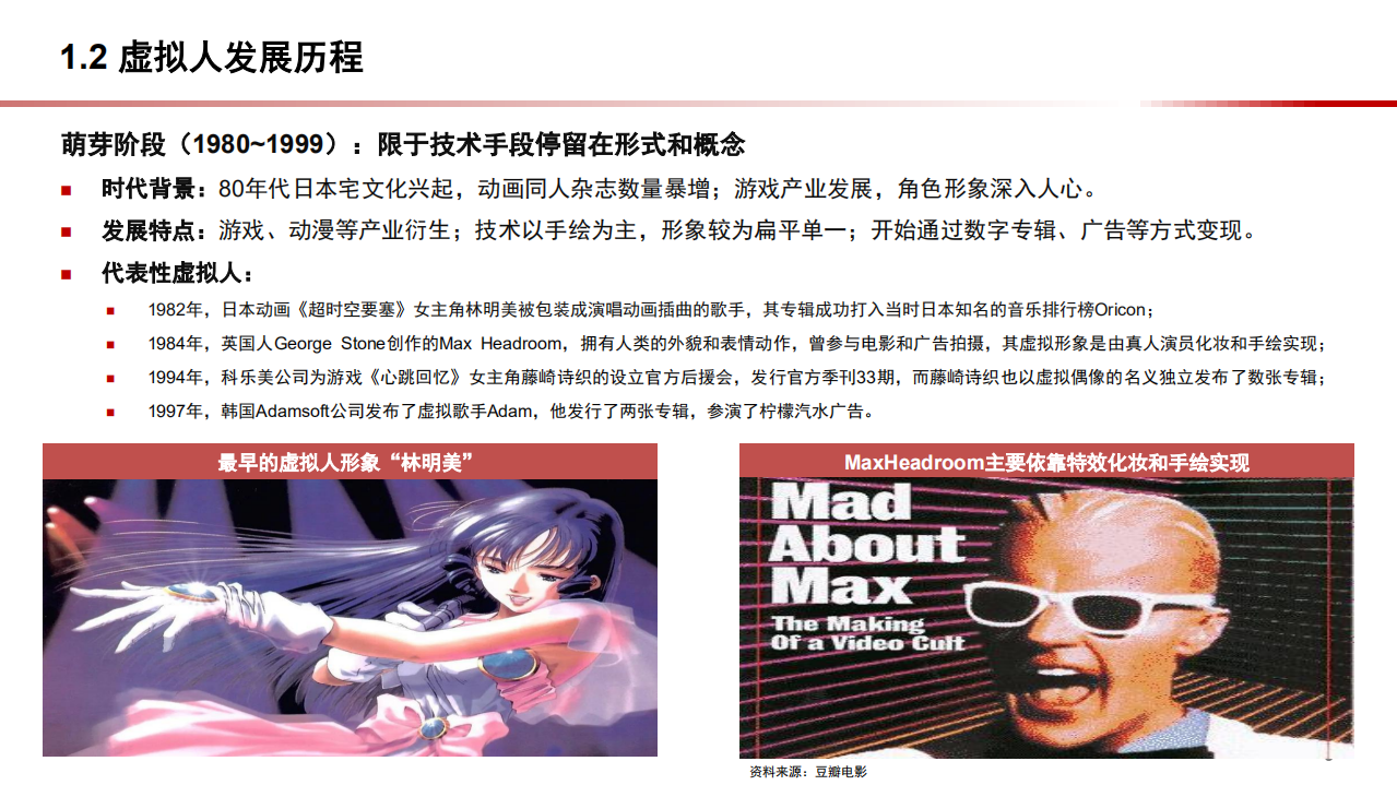 2021年虚拟人行业发展应用现状分析及商业模式研究报告.pdf 第4页