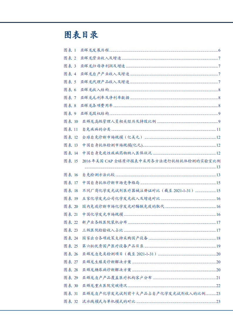 2021年亚辉龙公司自免项目与经营状况分析报告.pdf 第2页