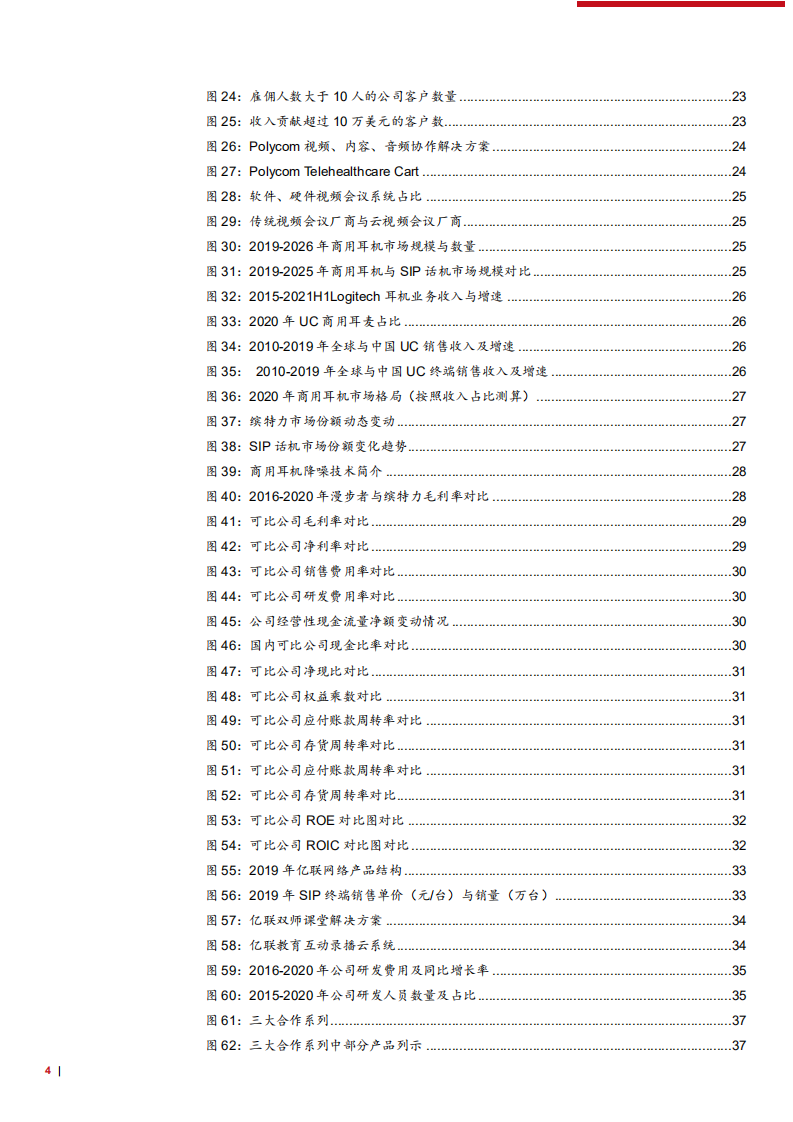 2021年亿联网络公司竞争优势与SIP话机行业发展趋势分析报告.pdf 第3页