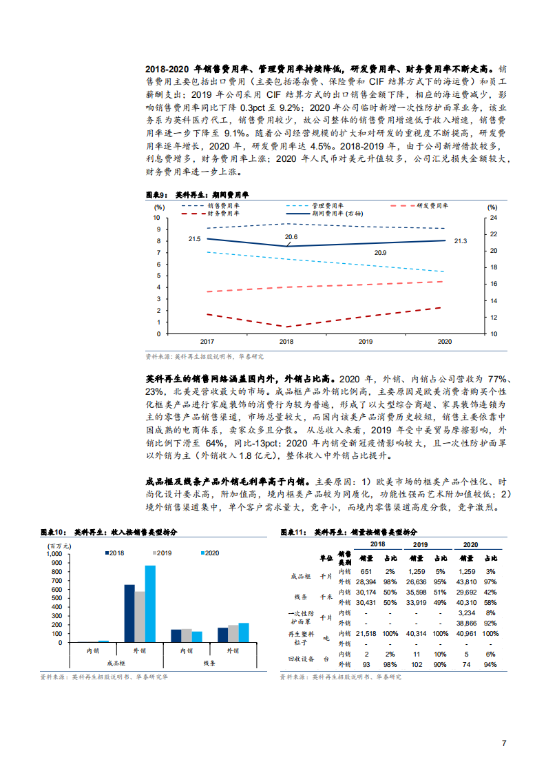 2021年英科再生公司竞争优势与塑料循环再生行业研究报告.pdf 第6页