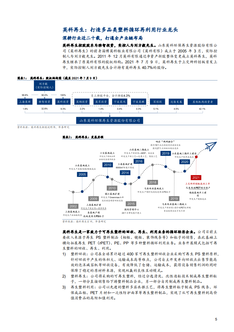 2021年英科再生公司竞争优势与塑料循环再生行业研究报告.pdf 第4页