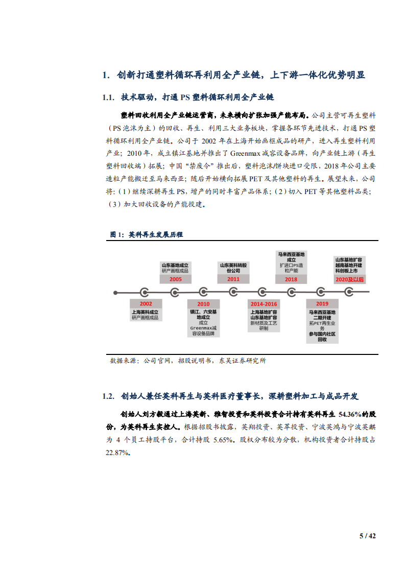 2021年英科再生公司全产业链布局与塑料循环利用市场研究报告.pdf 第4页