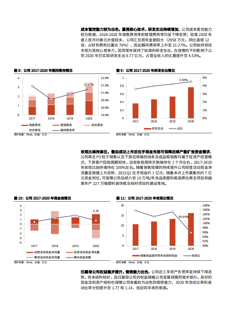 2021年英科再生公司全产业链布局与再生塑料行业前景分析报告.pdf 第5页