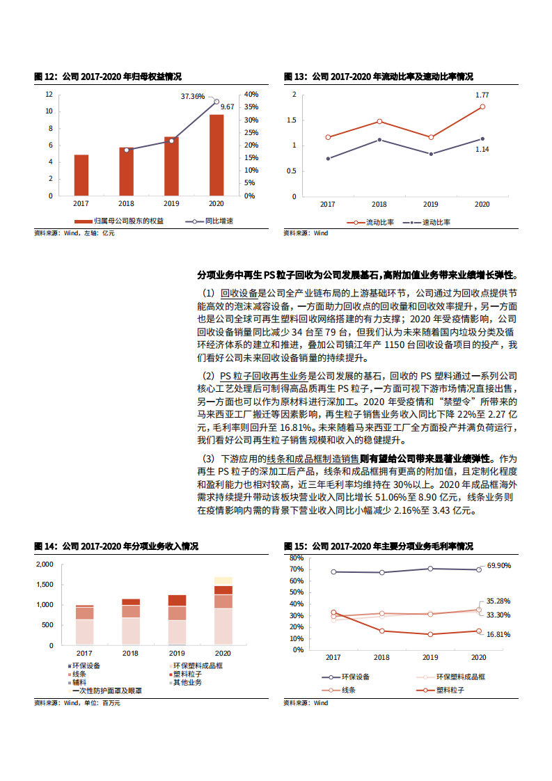 2021年英科再生公司全产业链布局与再生塑料行业前景分析报告.pdf 第6页