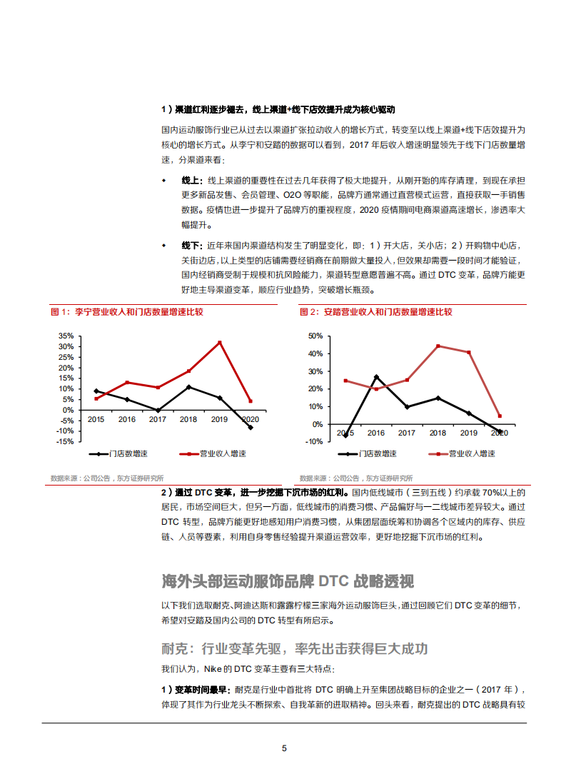 2021年运动服饰行业DTC战略分析报告.pdf 第4页