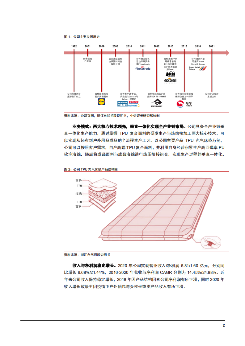 2021年浙江自然公司垂直一体化生产与户外运动行业研究报告.pdf 第5页