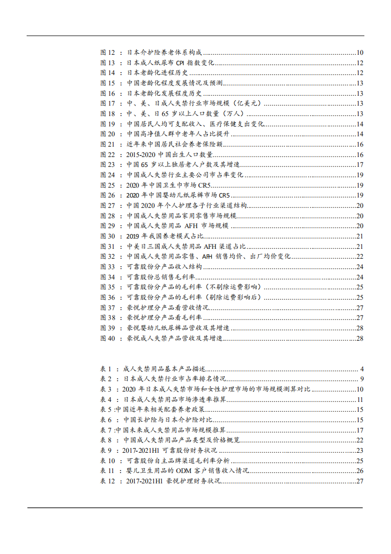 2021年中国成人失禁用品行业现状机遇分析及市场竞争格局研究报告.pdf 第2页