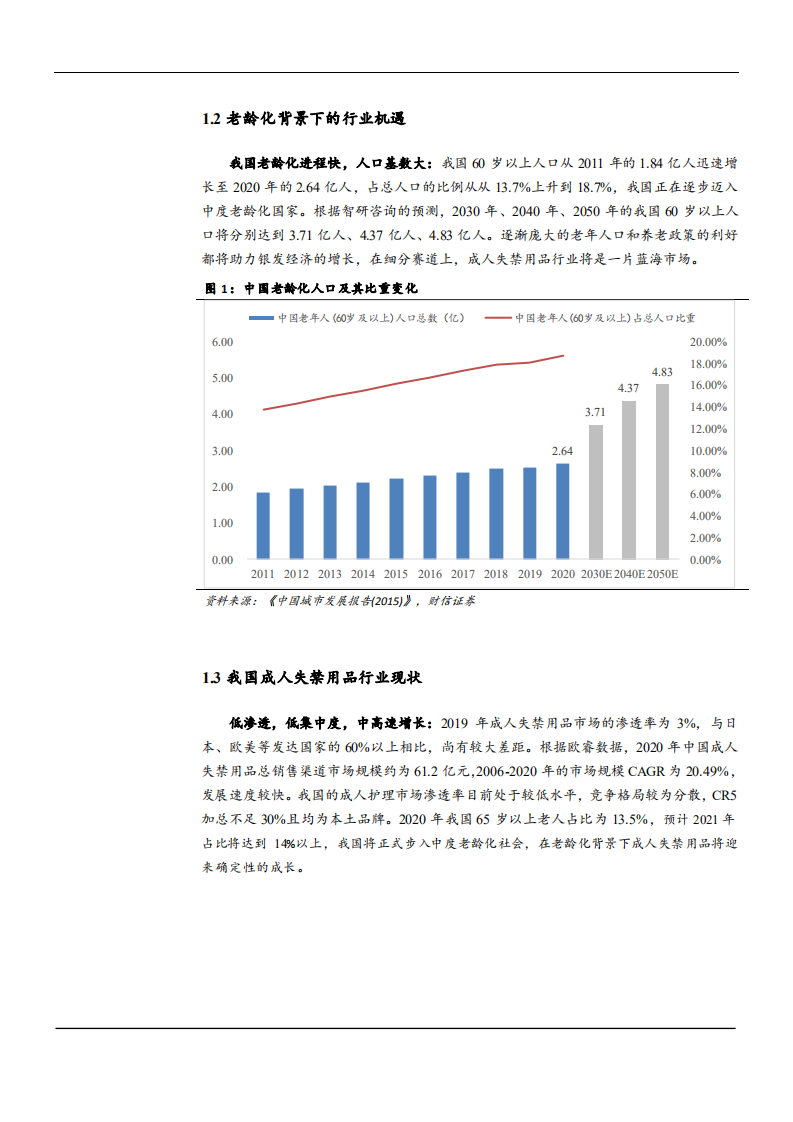 2021年中国成人失禁用品行业现状机遇分析及市场竞争格局研究报告.pdf 第4页