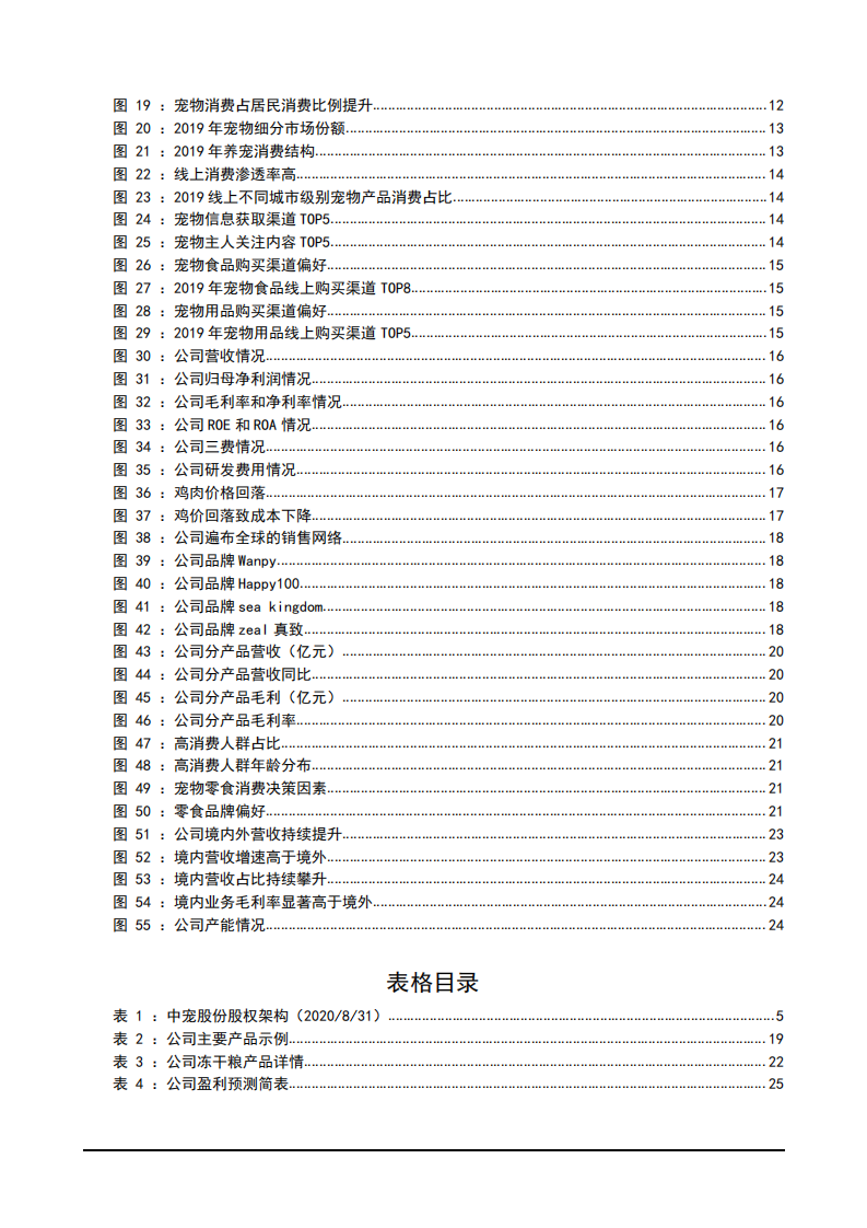 2021年中国宠物行业发展前景与中宠股份公司盈利能力分析报告.pdf 第2页