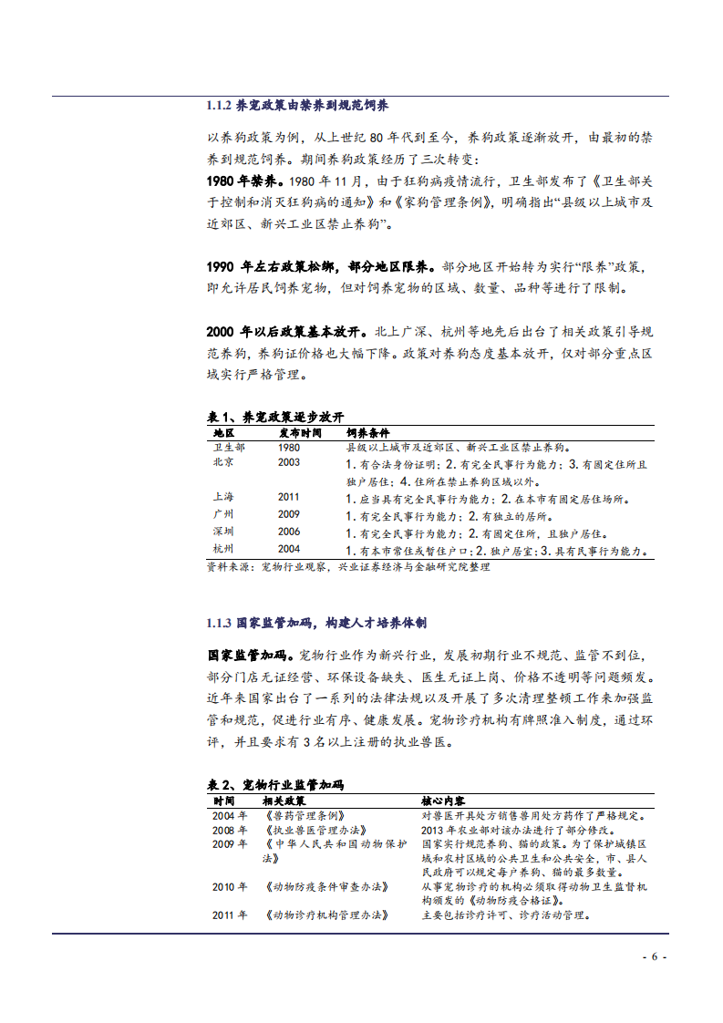 2021年中国宠物行业发展现状及宠物用品需求变化分析报告.pdf 第5页