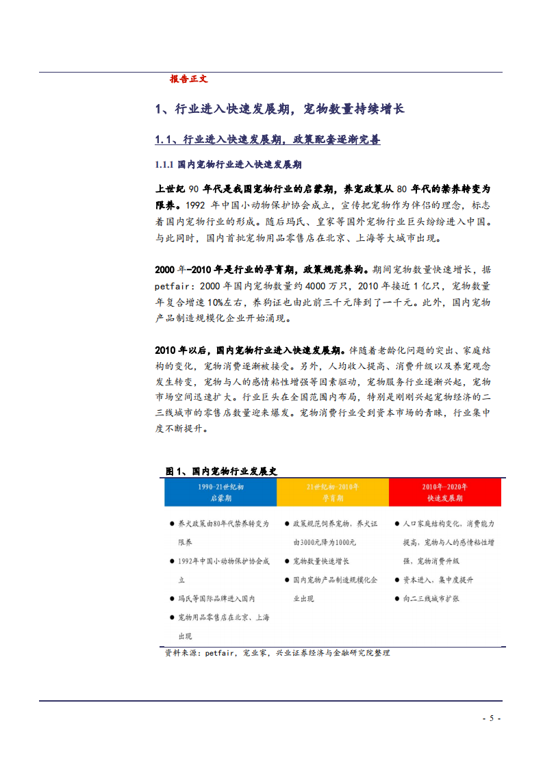2021年中国宠物行业发展现状及宠物用品需求变化分析报告.pdf 第4页