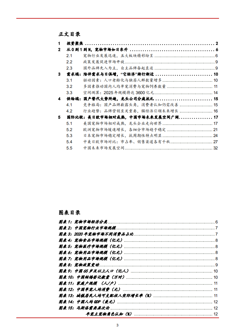 2021年中国宠物行业竞争格局趋势分析及它经济发展驱动因素研究报告.pdf 第1页