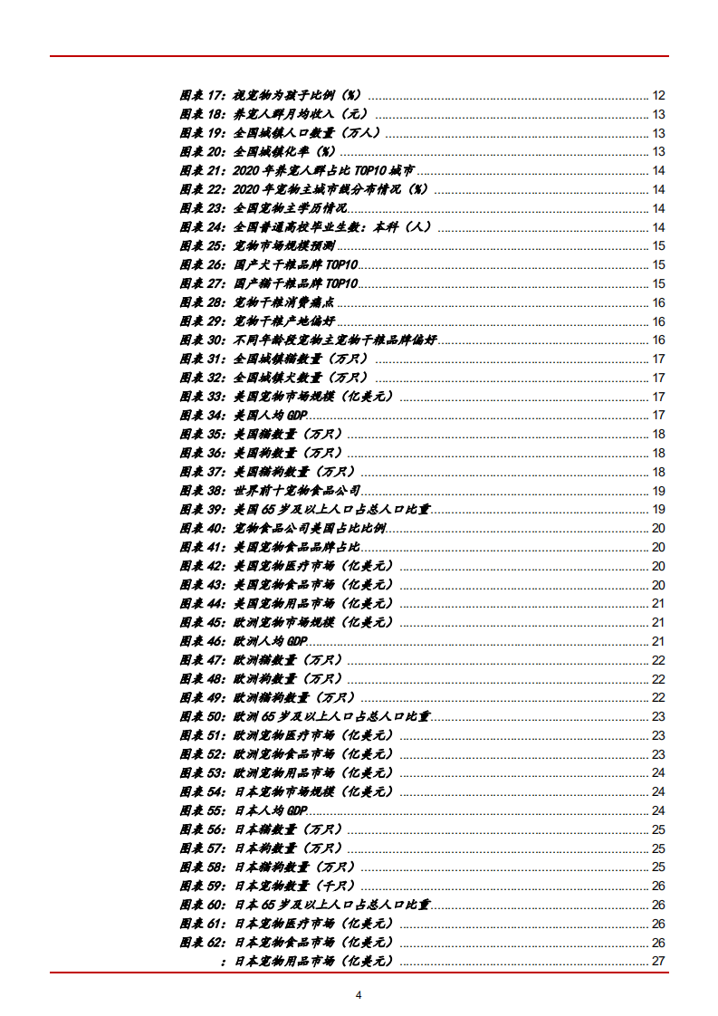 2021年中国宠物行业竞争格局趋势分析及它经济发展驱动因素研究报告.pdf 第2页