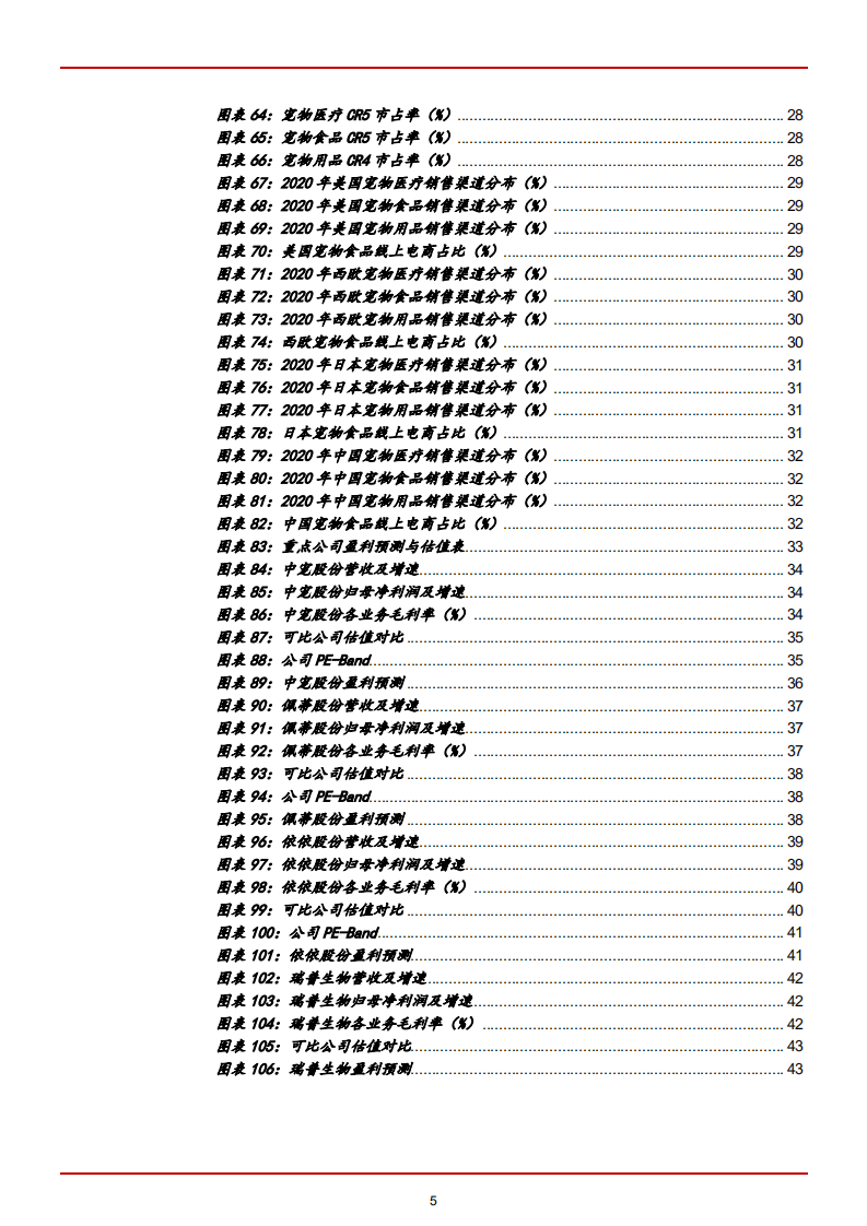 2021年中国宠物行业竞争格局趋势分析及它经济发展驱动因素研究报告.pdf 第3页