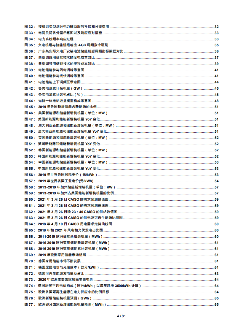 2021年中国储能行业供需及海外发展趋势分析报告.pdf 第3页