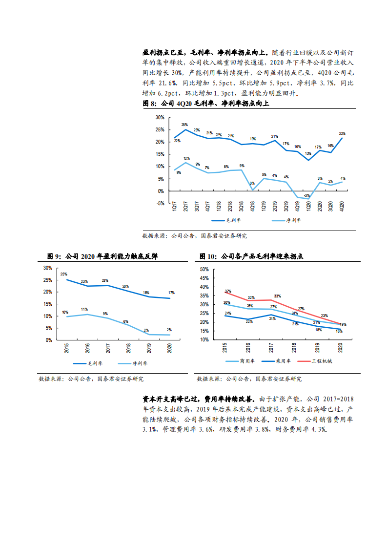 2021年中国高精汽齿供需现状及双环传动竞争优势分析报告.pdf 第4页