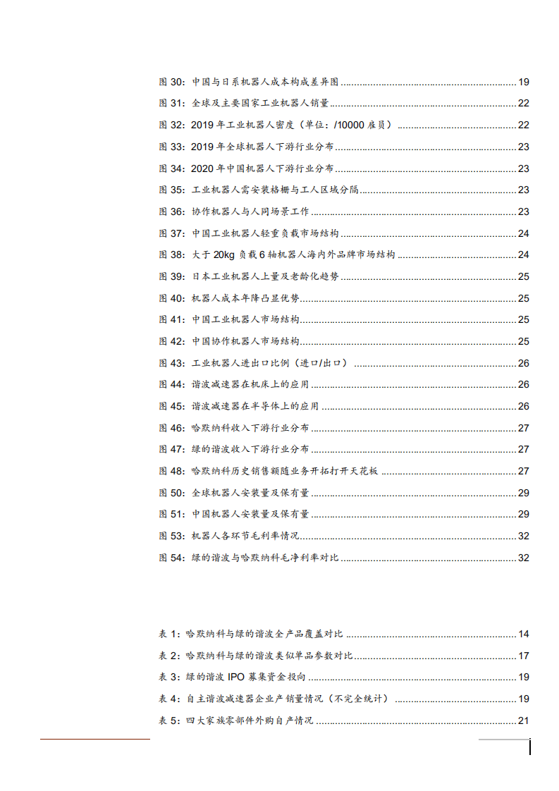 2021年中国机器人行业与绿的谐波公司技术优势分析报告.pdf 第4页