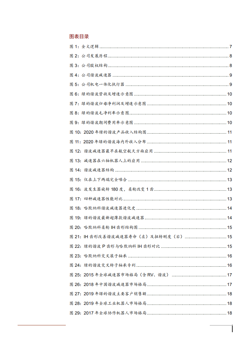 2021年中国机器人行业与绿的谐波公司技术优势分析报告.pdf 第3页