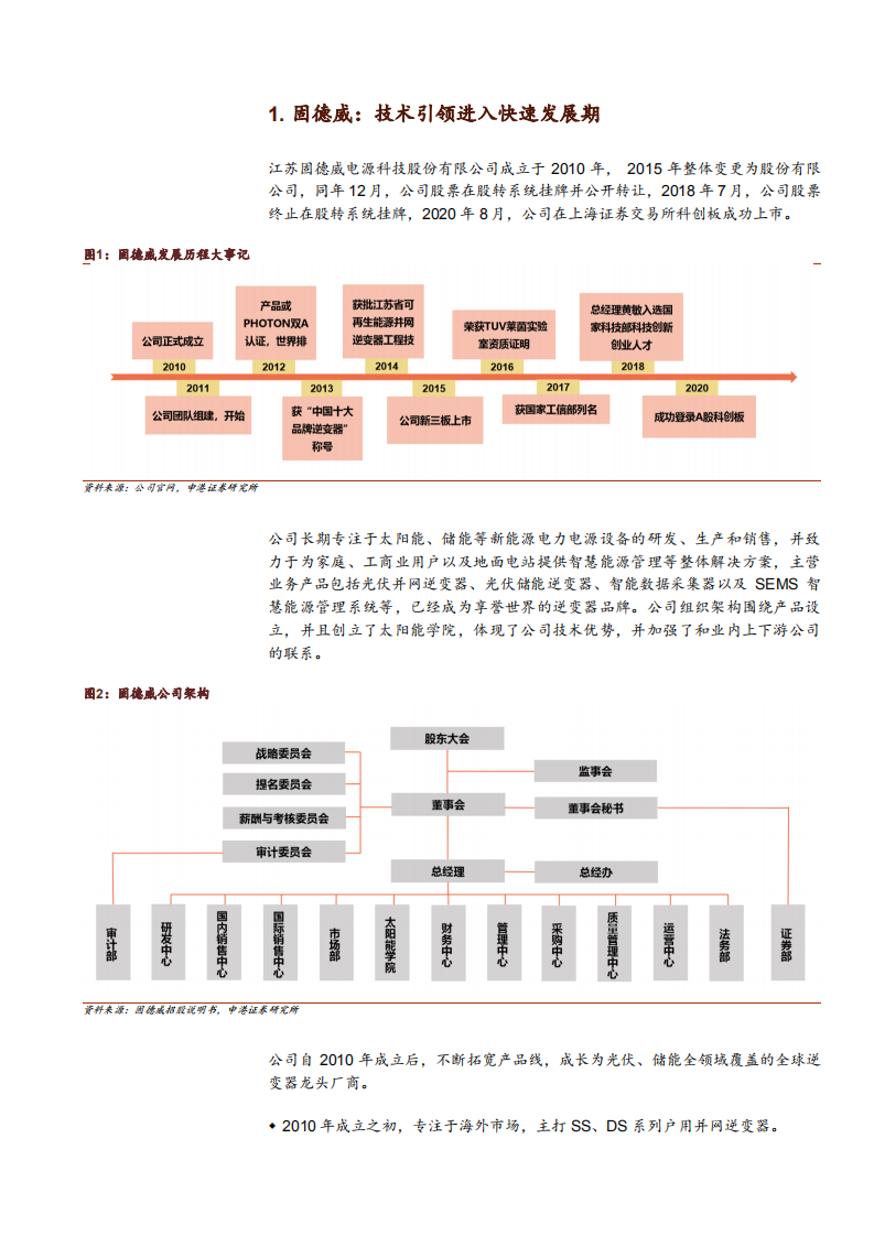 2021年中国逆变器行业格局优化与储能市场空间研究报告.pdf 第4页