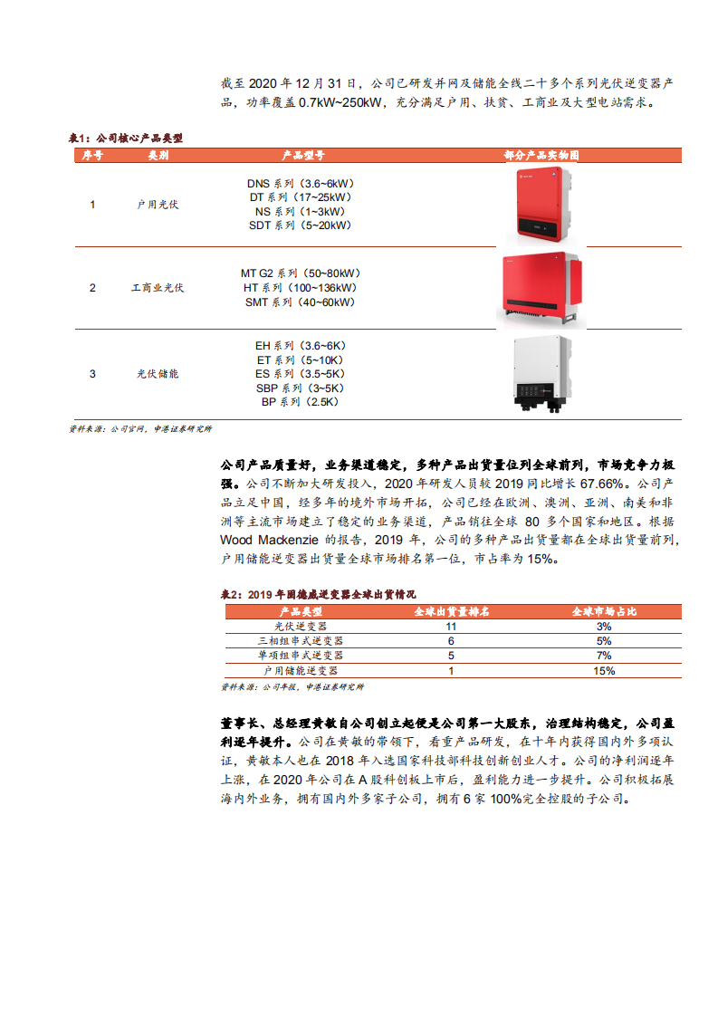 2021年中国逆变器行业格局优化与储能市场空间研究报告.pdf 第6页