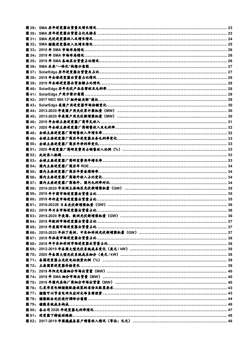 2021年中国逆变器行业格局优化与储能市场空间研究报告.pdf 第2页
