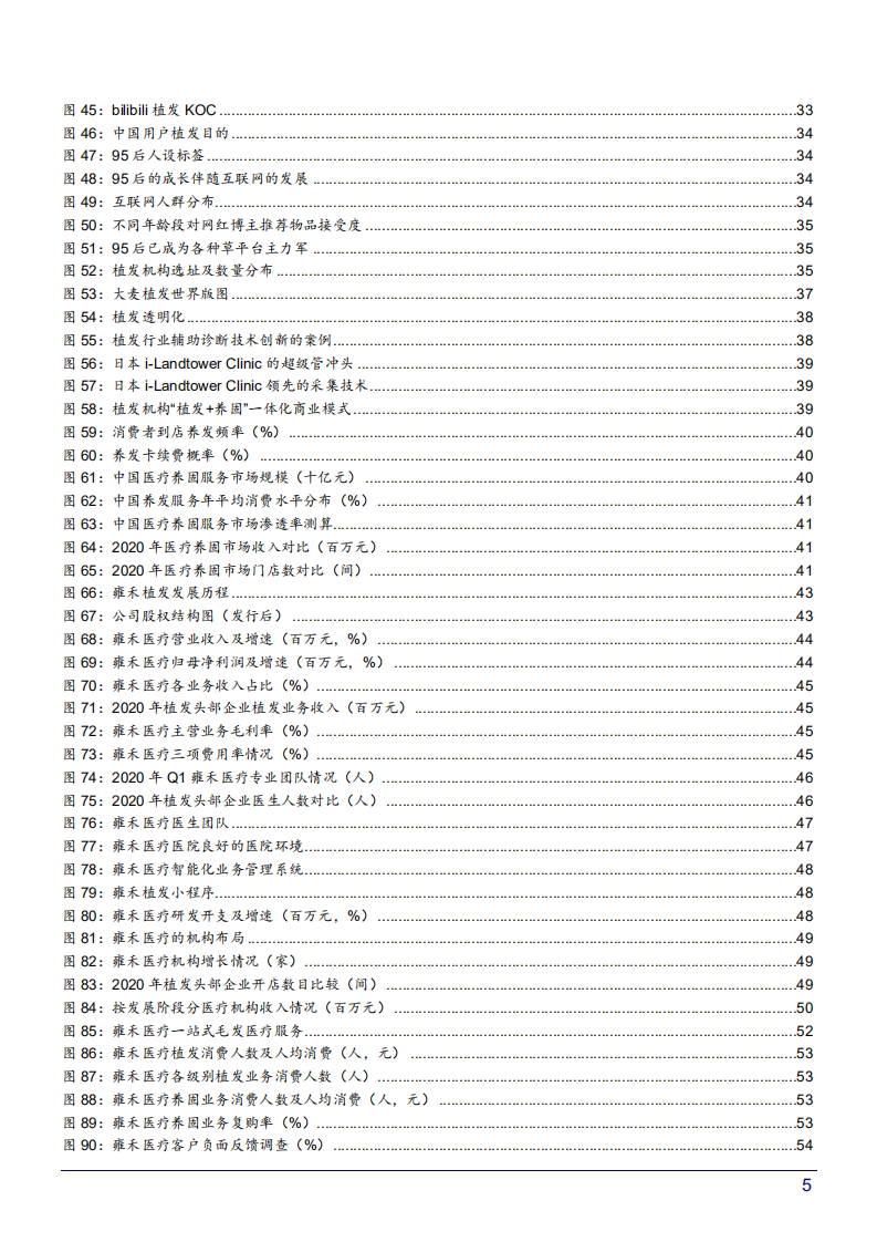 2021年中国脱发人群年轻化与植发行业产业链成长空间研究报告.pdf 第3页