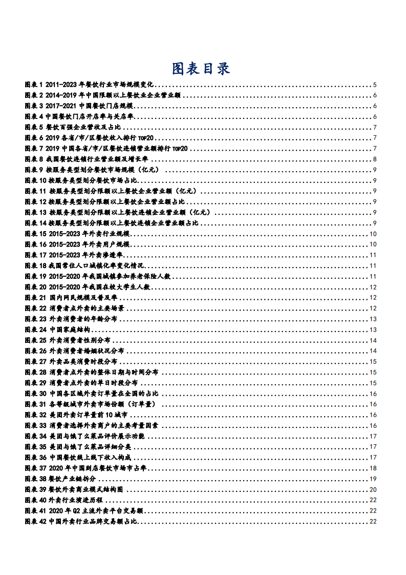 2021年中国外卖行业格局发展驱动因素分析及商业模式研究报告.pdf 第2页