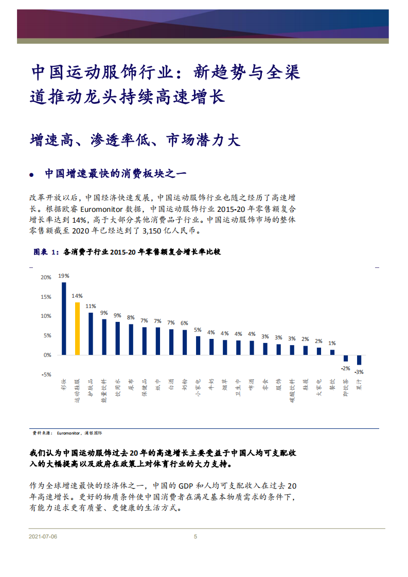 2021年中国运动服饰发展趋势与国产品牌未来前景分析报告.pdf 第4页