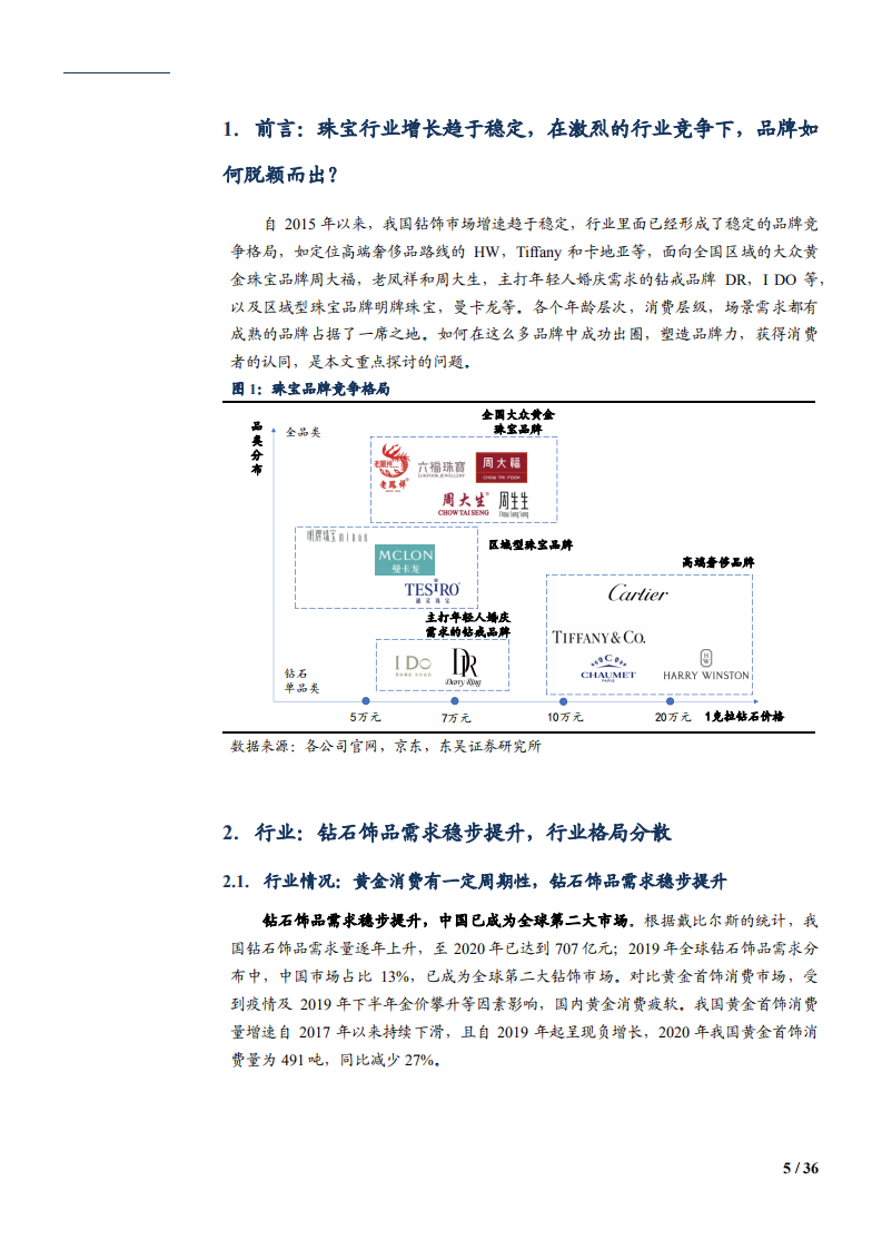 2021年中国钻石饰品行业格局现状及迪阿股份运营模式研究报告.pdf 第4页
