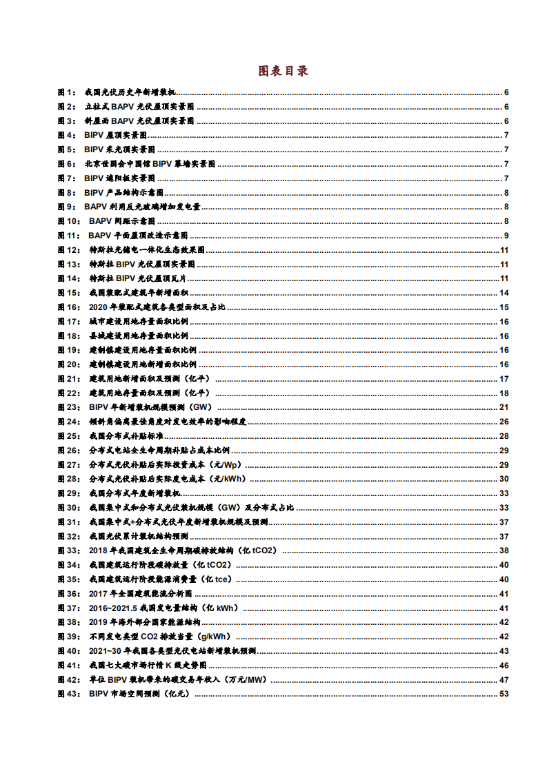 2021年中国BIPV行业发展前景与减碳潜力分析报告.pdf 第2页