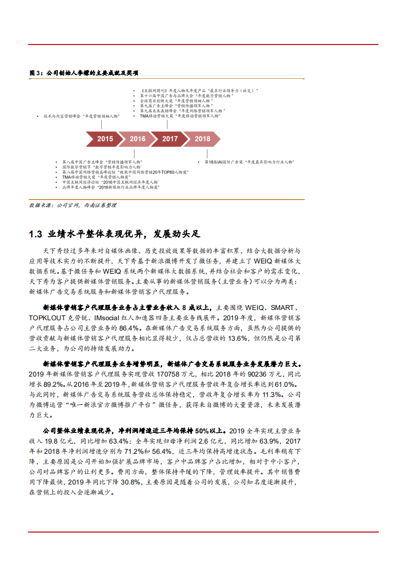 2021年中国KOL营销行业现状及天下秀公司核心竞争力分析报告.pdf 第6页