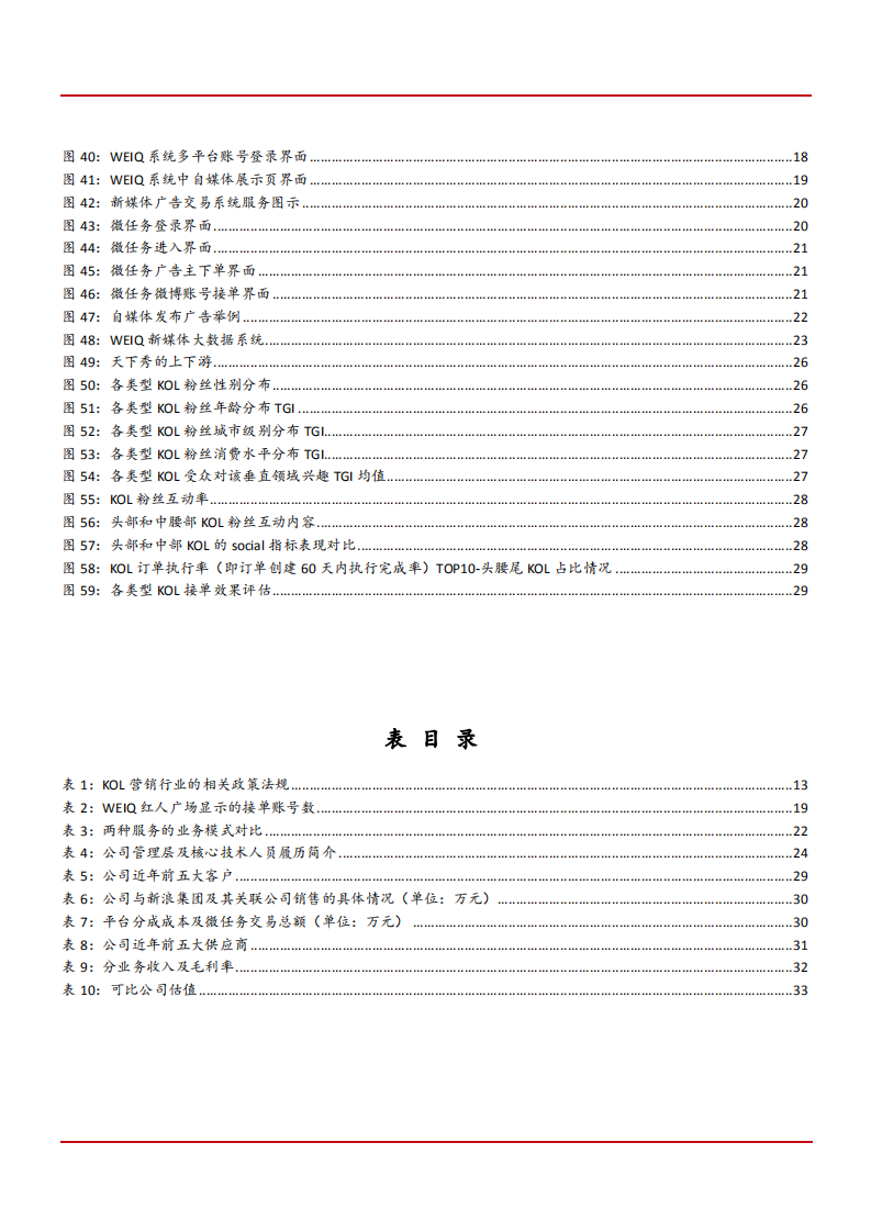 2021年中国KOL营销行业现状及天下秀公司核心竞争力分析报告.pdf 第3页