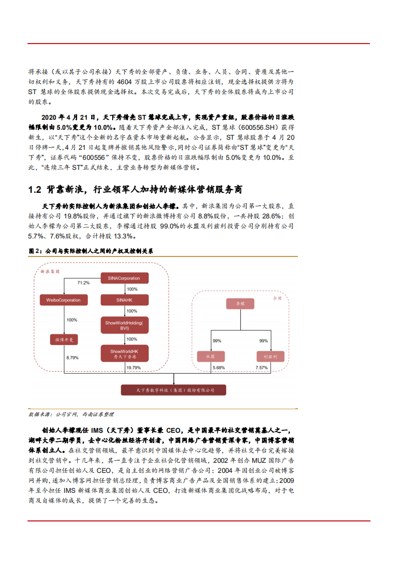 2021年中国KOL营销行业现状及天下秀公司核心竞争力分析报告.pdf 第5页
