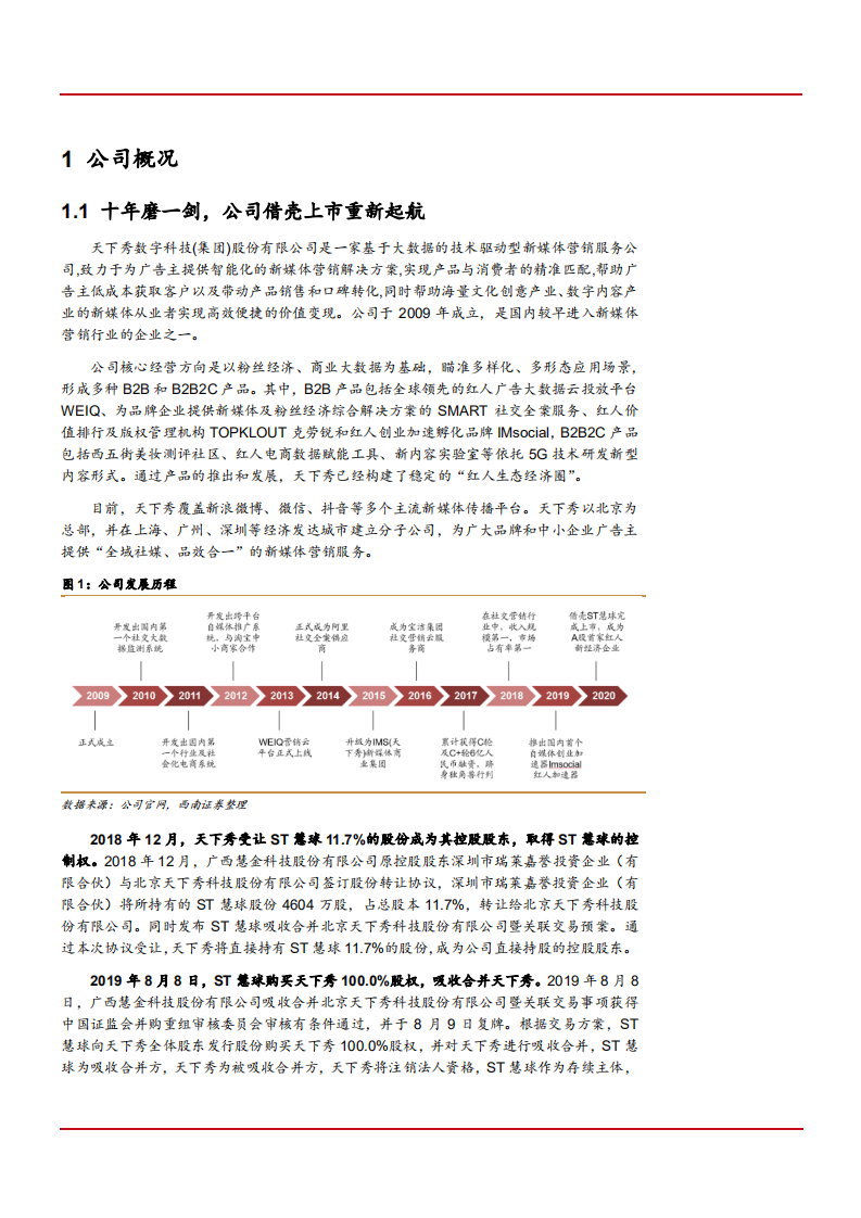2021年中国KOL营销行业现状及天下秀公司核心竞争力分析报告.pdf 第4页