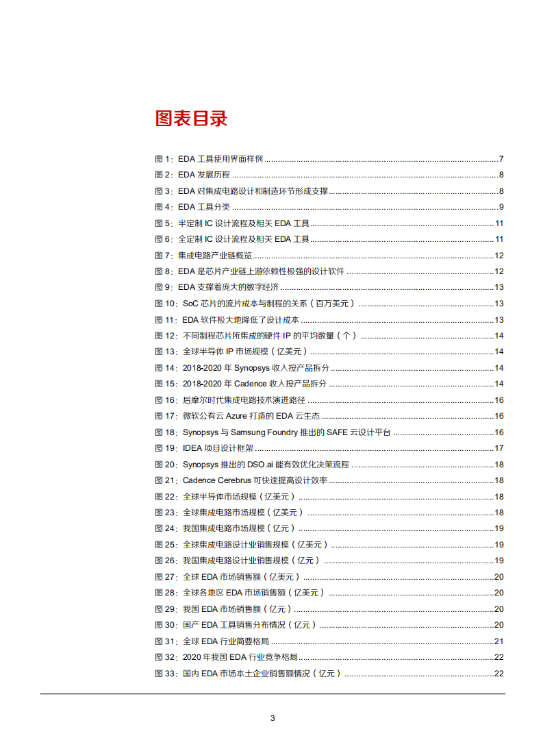 2021年EDA行业竞争格局分析及发展趋势研究报告.pdf 第2页