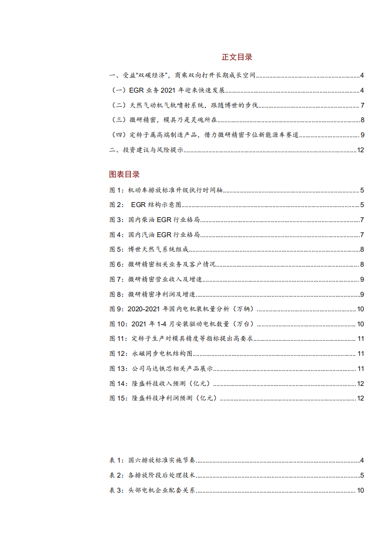 2021年EGR 行业竞争格局与隆盛科技公司前景分析报告.pdf 第1页