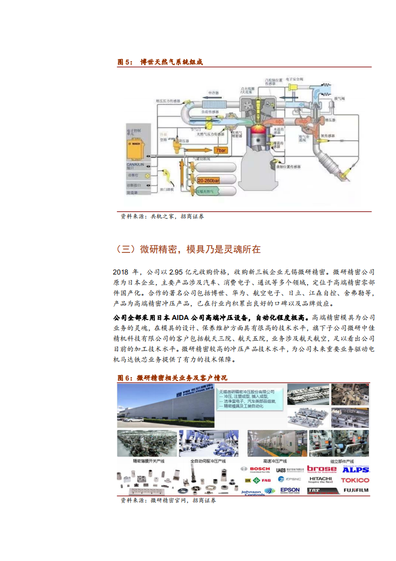 2021年EGR 行业竞争格局与隆盛科技公司前景分析报告.pdf 第6页
