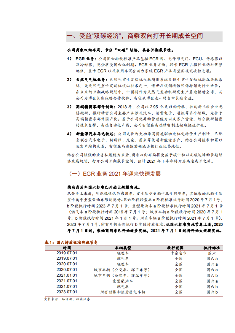 2021年EGR 行业竞争格局与隆盛科技公司前景分析报告.pdf 第2页