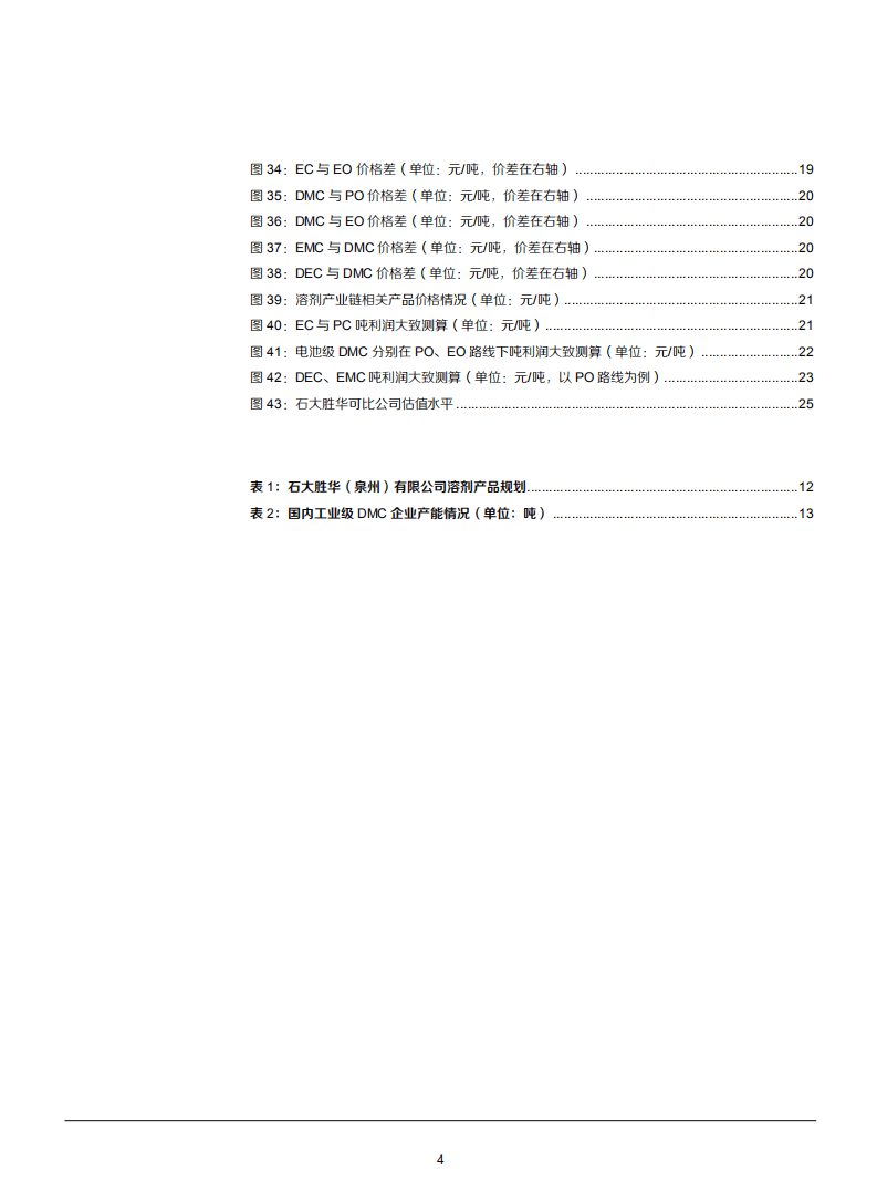 2021年电池级溶剂行业空间与石大胜华公司优势分析报告.pdf 第3页