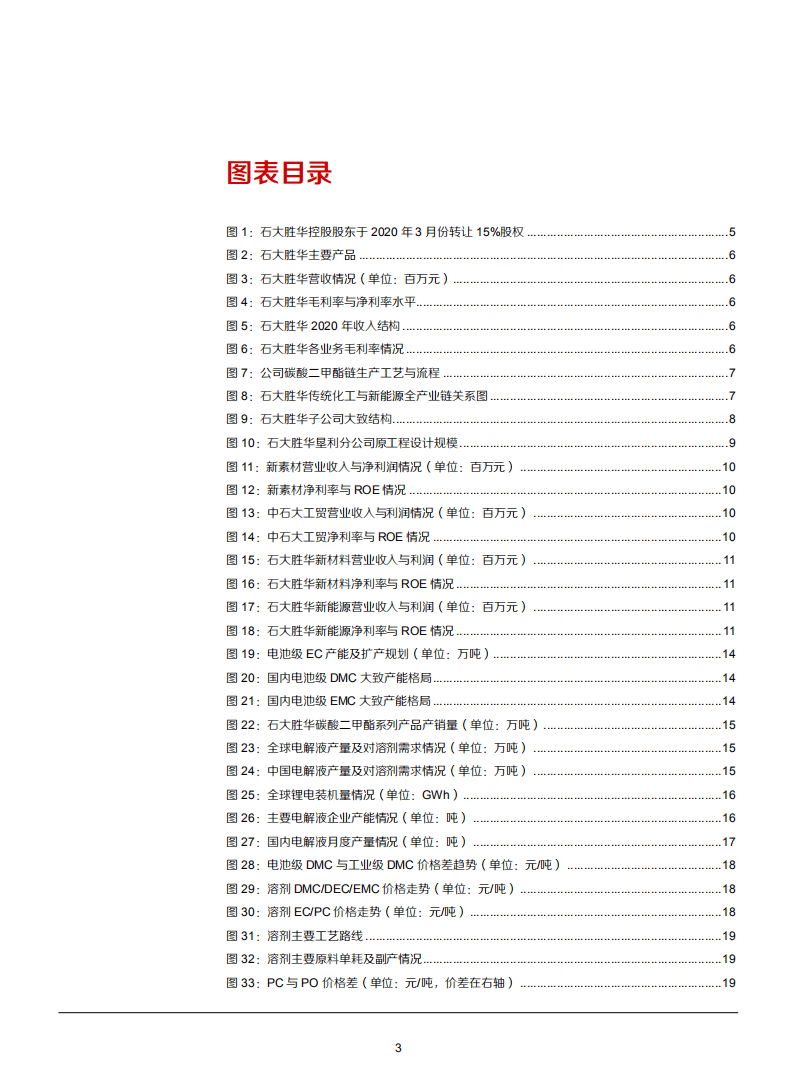 2021年电池级溶剂行业空间与石大胜华公司优势分析报告.pdf 第2页