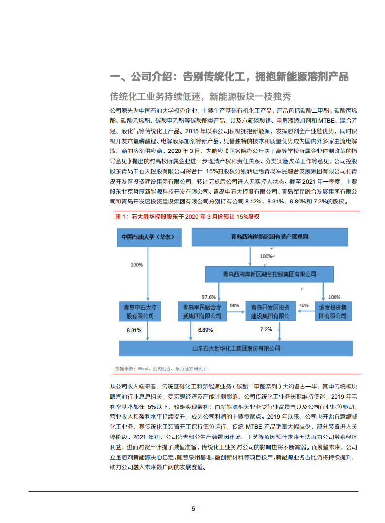 2021年电池级溶剂行业空间与石大胜华公司优势分析报告.pdf 第4页