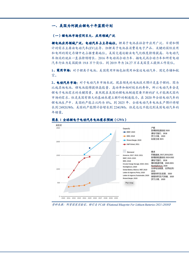 2021年电气设备行业美国锂电池蓝图与战略发展地位分析报告.pdf 第3页
